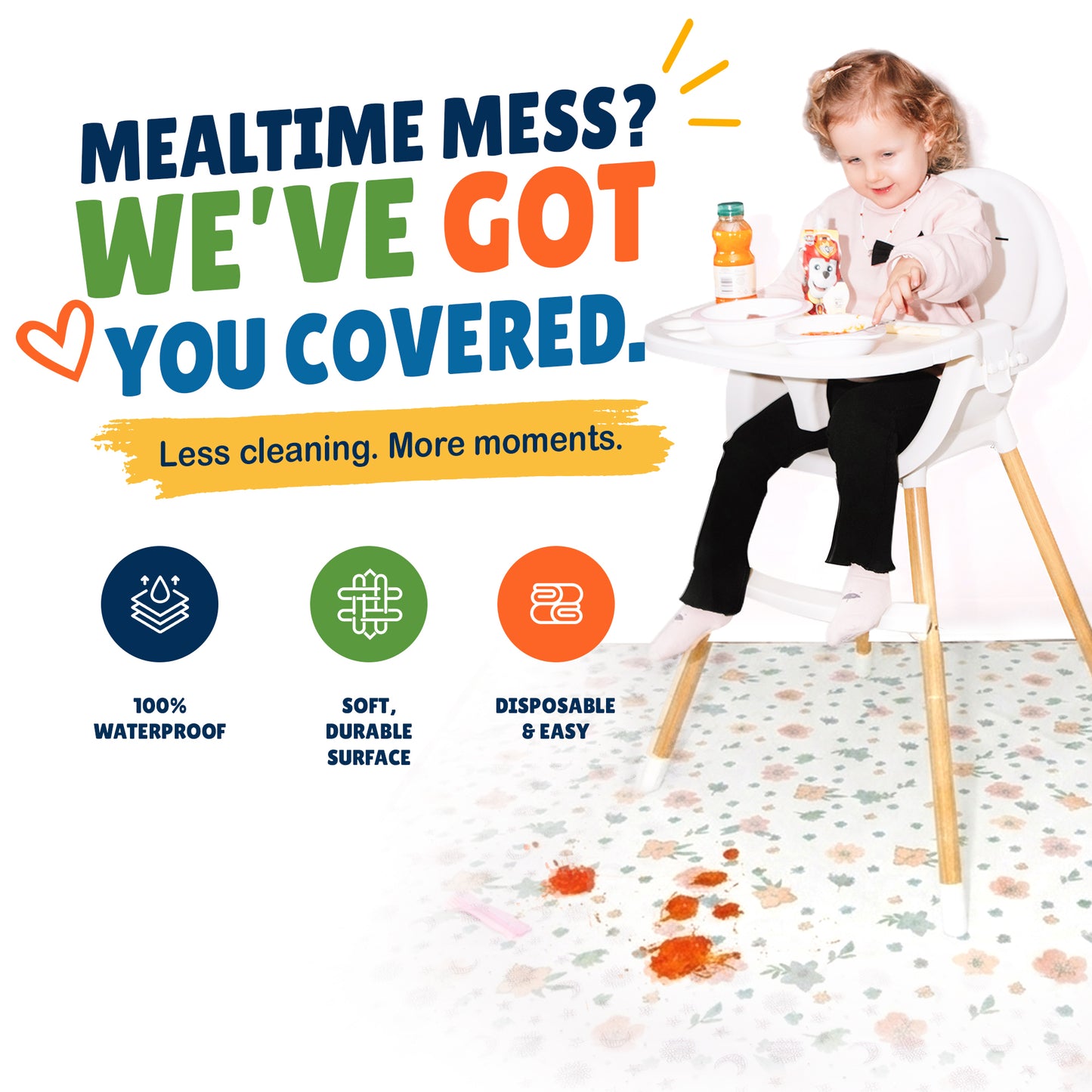 Eli's Disposable Splat Mats - Floral (60 Pack)