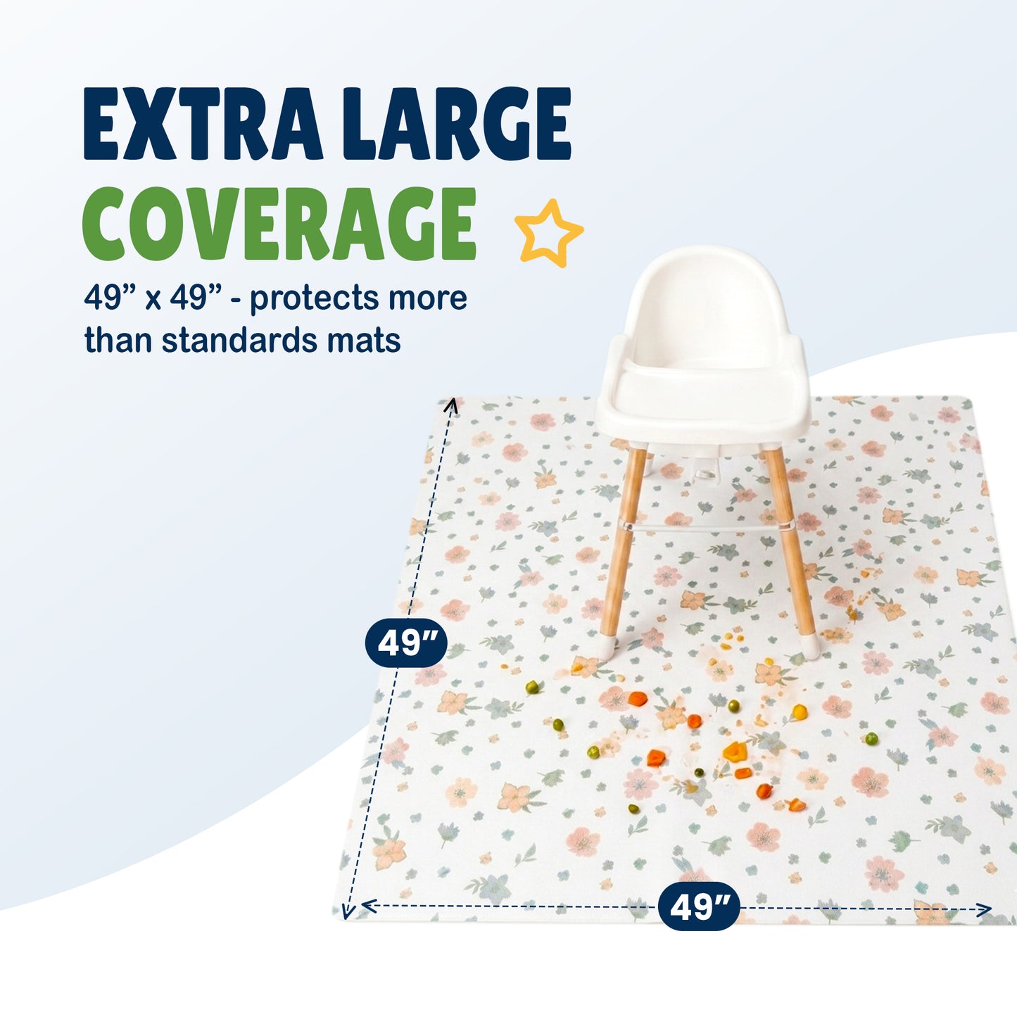 Eli's Disposable Splat Mats - Floral (60 Pack)