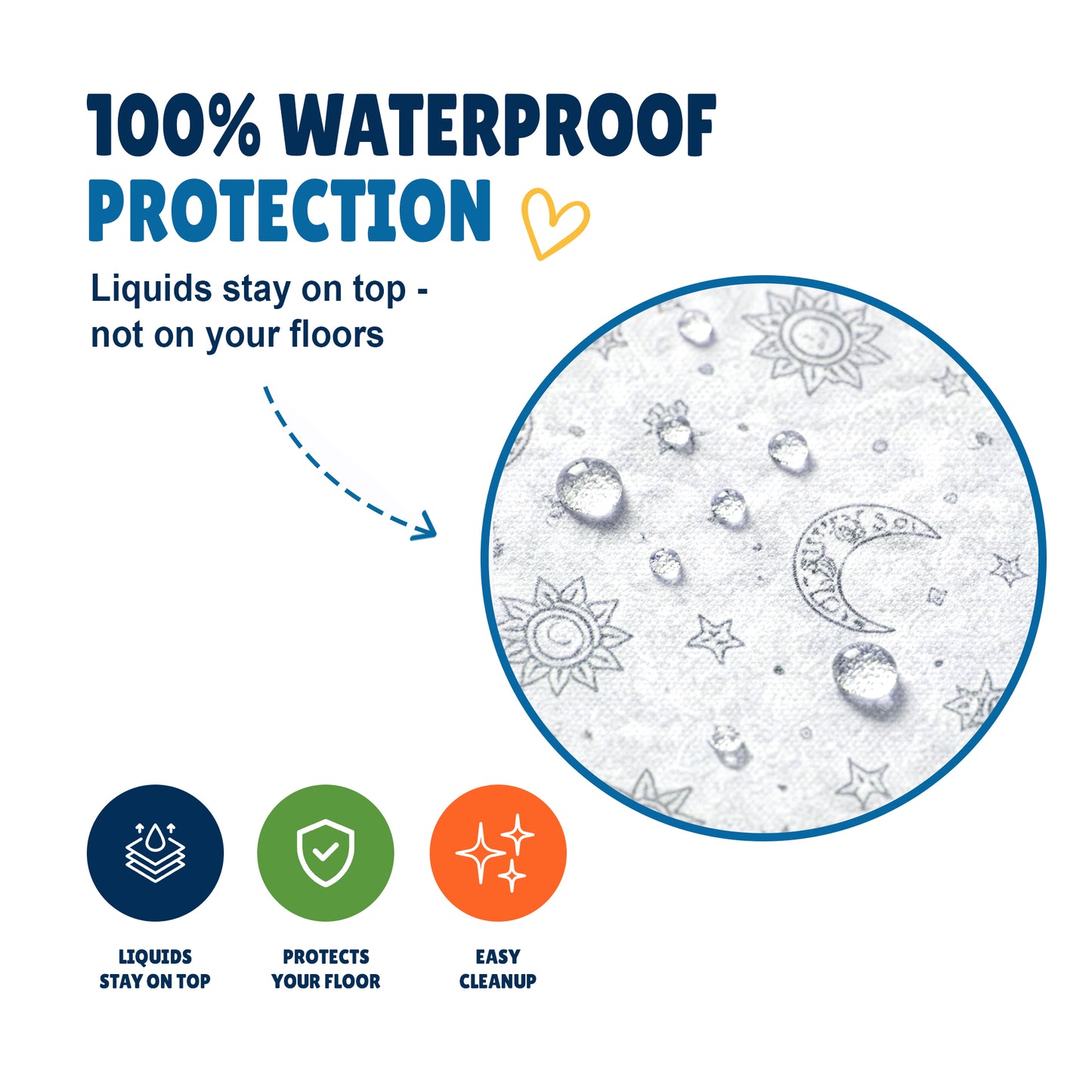 Disposable Splat Mats - Boho (60 Pack)