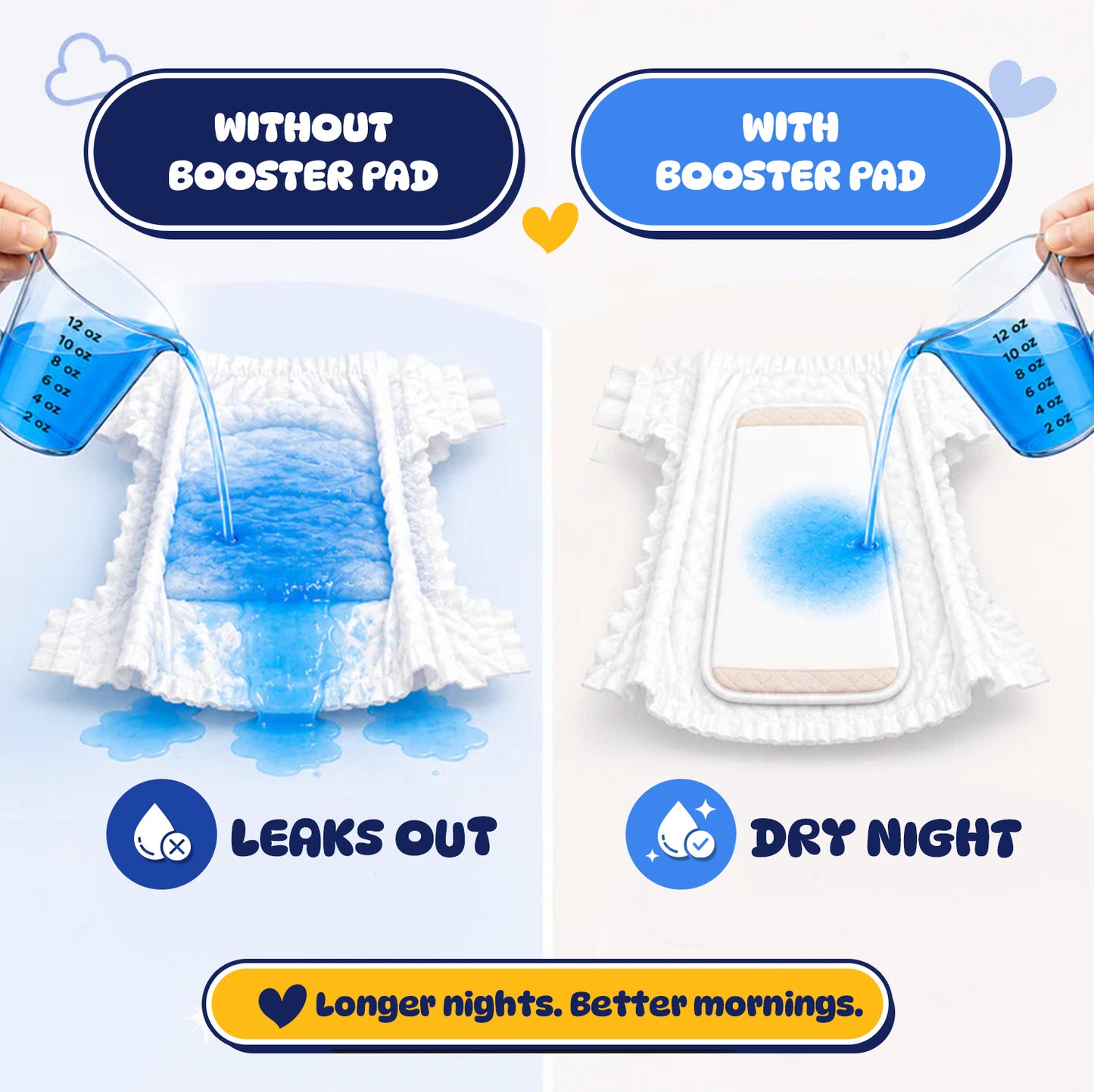 Eli's Super Sleepers - Diaper Pads