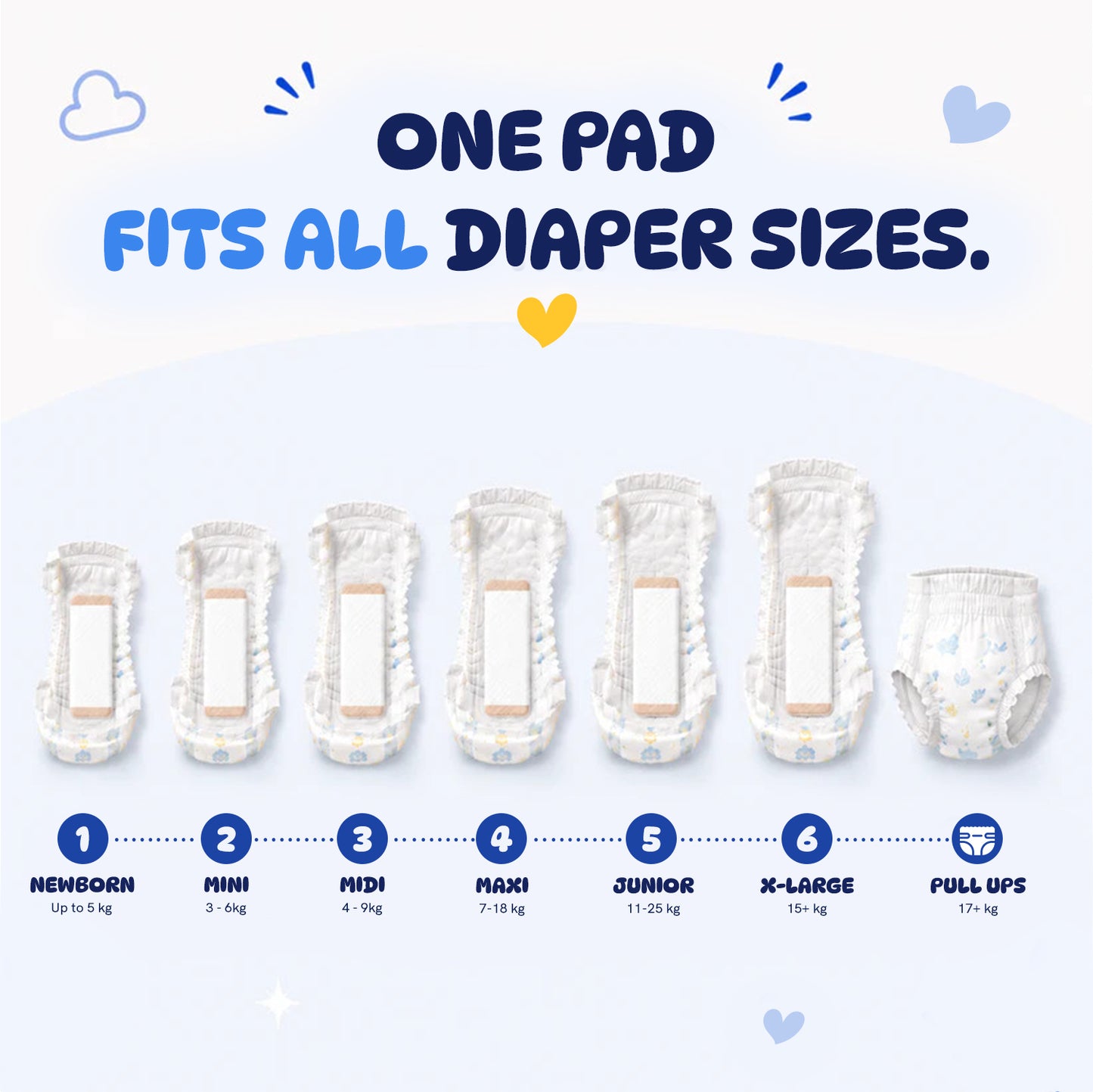 Eli's Super Sleepers - Diaper Pads